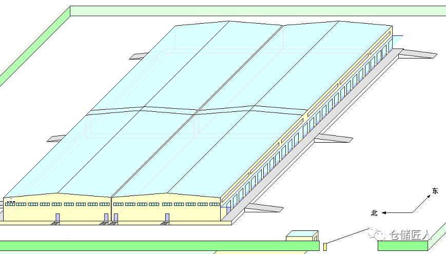 2024年仓库管理能力提升的12个计划(图2)