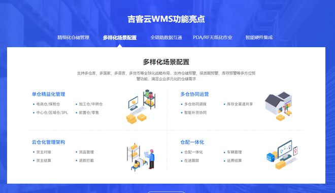 最新盘点！2024年最好用的十大仓储管理系统（WMS）(图4)