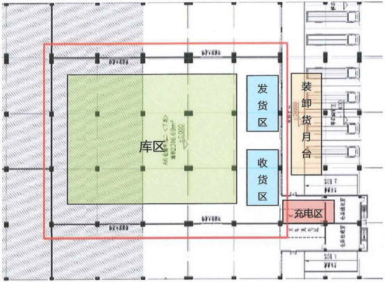 2024上海物流展【展讯】“3PL加速”机器人助力物流巨头场内自动化升级(图3)