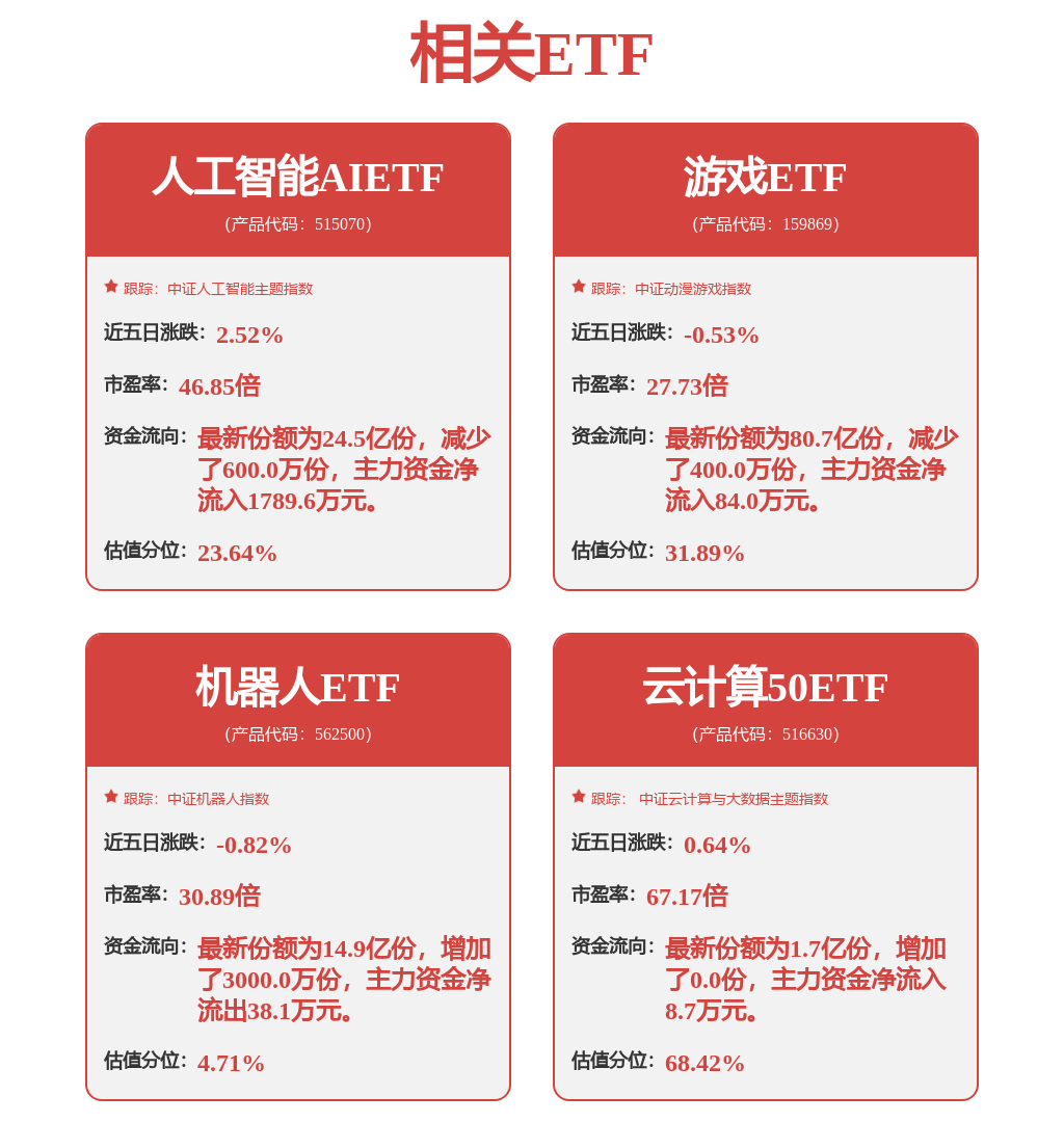 机器人（300024）7月17日主力资金净卖出130347万