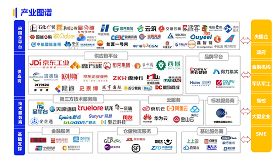 《2024数字化采购发展报告》点赞阳采集团“三轮叠加优选”实现国央企采购优供优服优配(图8)