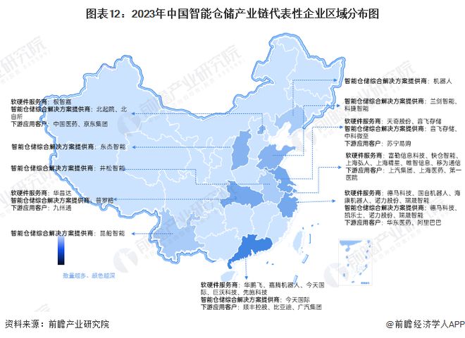 预见2024：《2024年中国智能仓储行业全景图谱》(附市场规模、竞争格局和发展前景等)(图12)