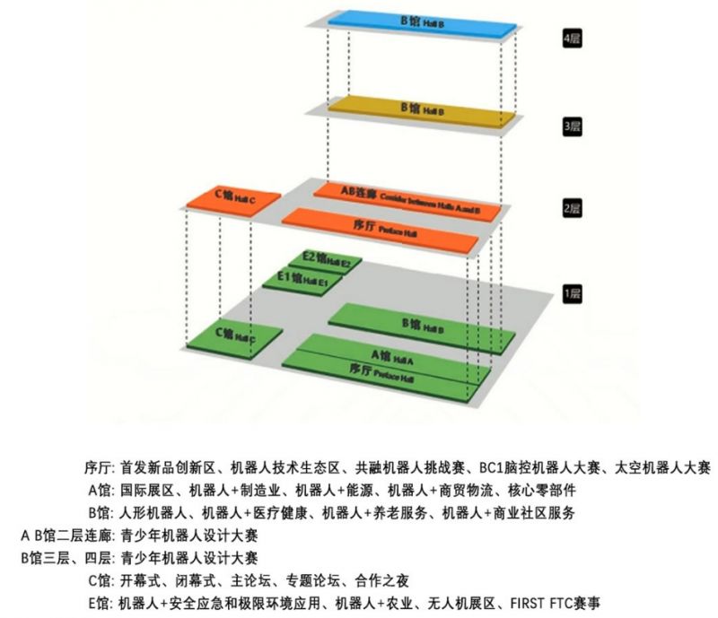 2024年北京世界机器人博览会门票能退吗？(图1)