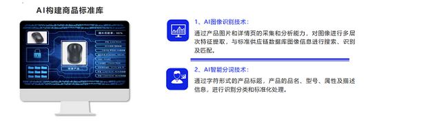 《2024数字化采购发展报告》专题报告阳采集团数字化采购生态创新与探索实践(图19)