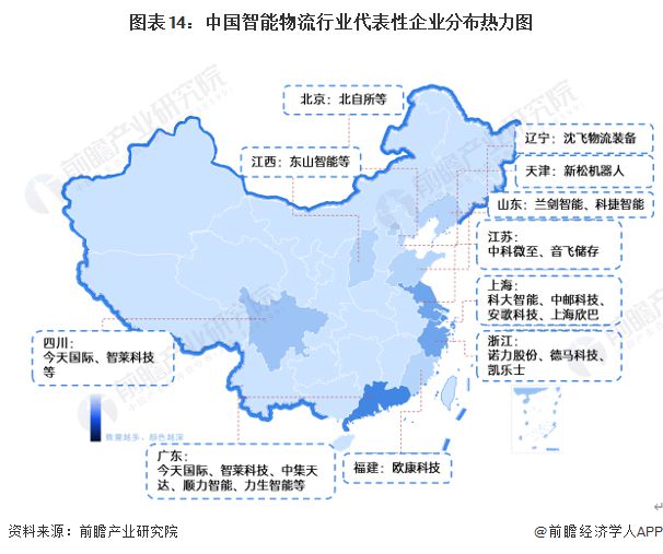 预见2024：《2024年中国智能物流行业全景图谱》(附市场现状、竞争格局和发展趋势等)(图14)