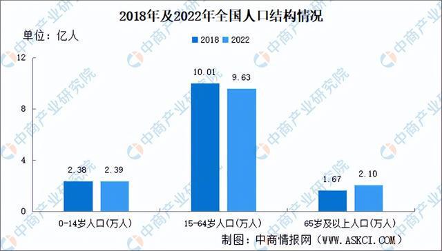 2024年中国无人配送行业市场前景预测研究报告（简版）(图15)