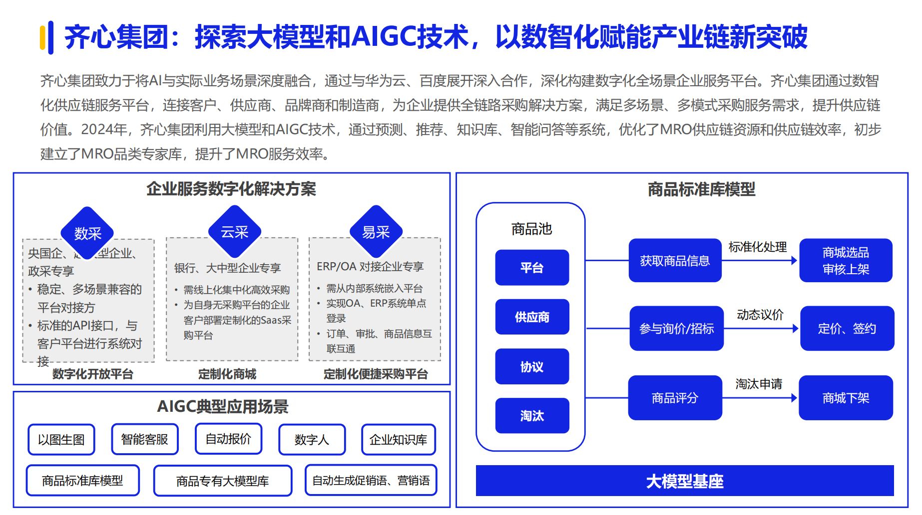 《2024数字化采购发展报告》在京发布27家央企及服务平台引领供应链变革(图20)