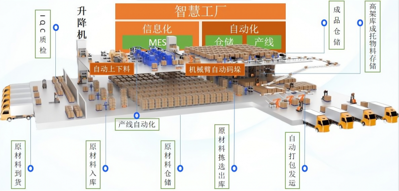 明逸智库签约企知道科创空间共绘数字化产业新蓝图(图1)