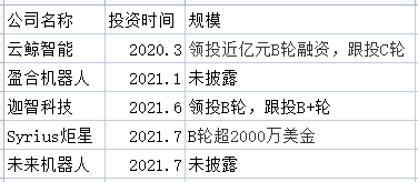 智慧物流浪潮中的机器人被互联网大厂盯上