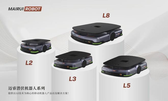 CeMAT2024迈睿机器人多款移动机器人与潜叉LF5全新登场(图1)