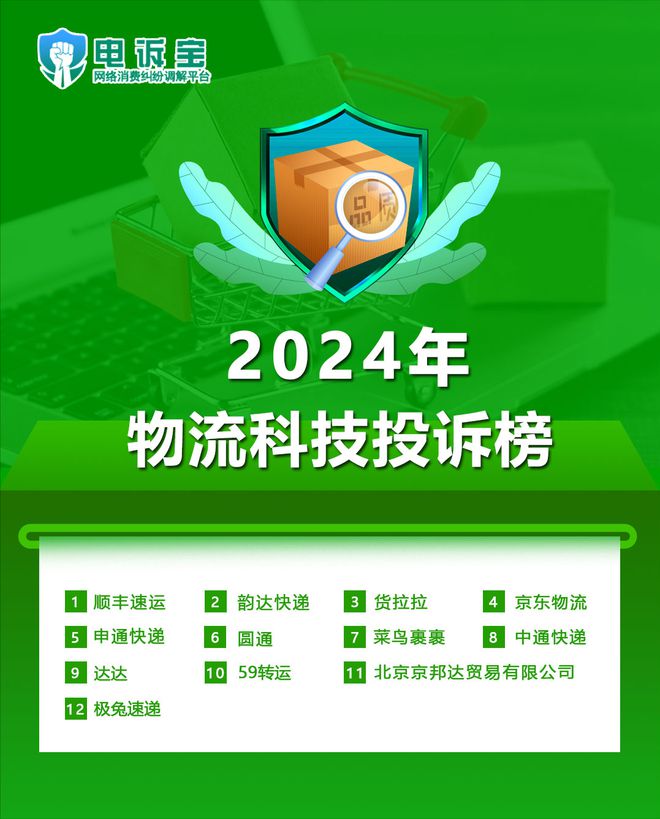 2024物流科技投诉榜：顺丰速运货拉拉申通快递圆通等12家公司上榜