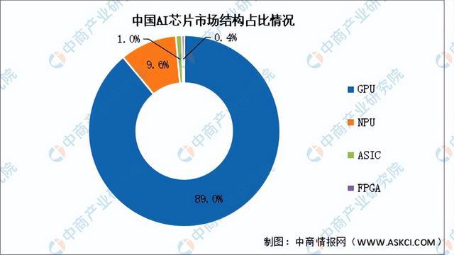 2025年中国无人配送产业链图谱研究分析（附产业链全景图）(图3)