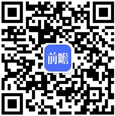 【AGV机器人】行业市场规模：2024年全球AGV机器人行业市场规模将突破50亿美元亚洲占比47%(图4)