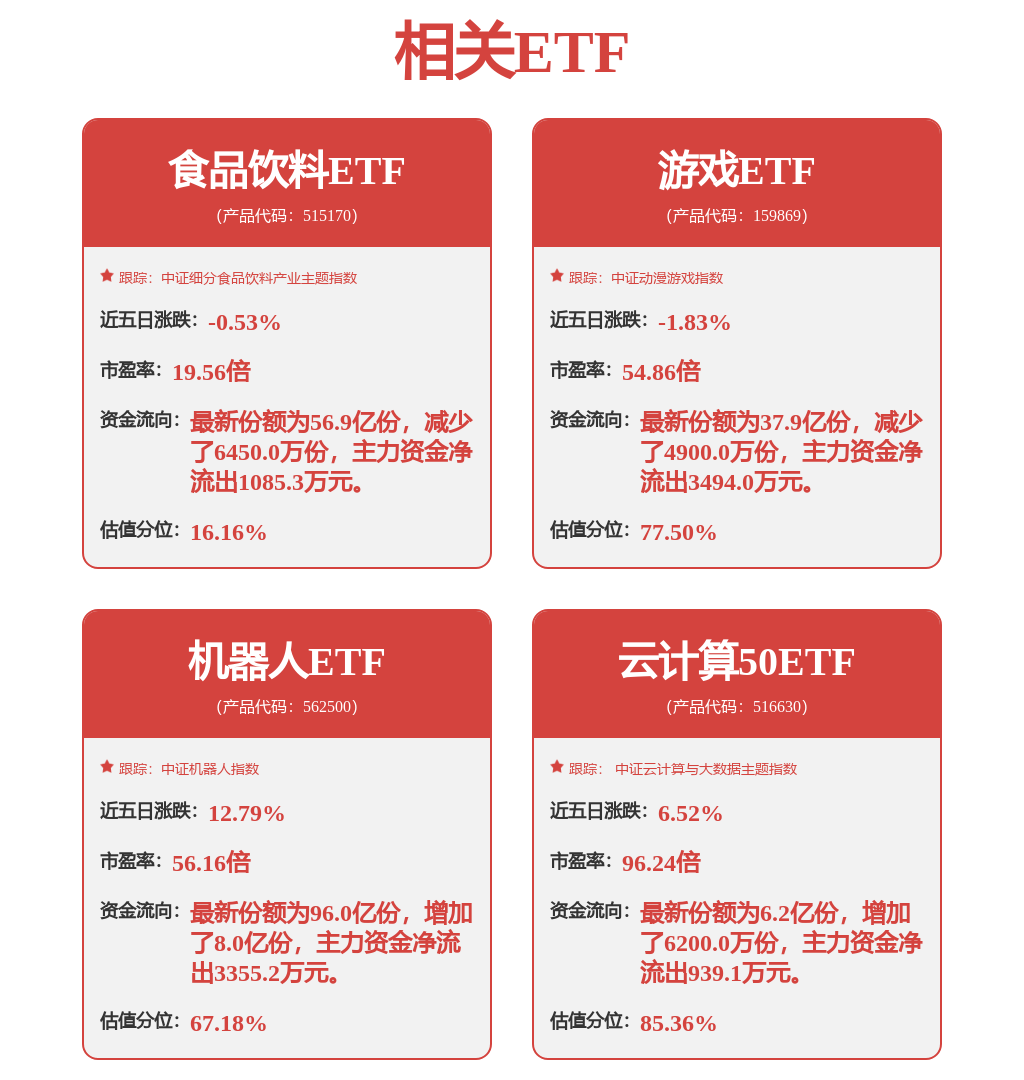 机械设备行业简评：叉车全年销量保持增长龙头企业深入智能物流领域(图1)