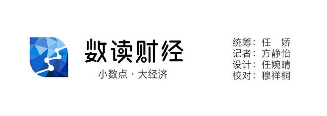 未来产业｜6家国产车企自研人形机器人聚焦工厂装配、物流协同(图3)