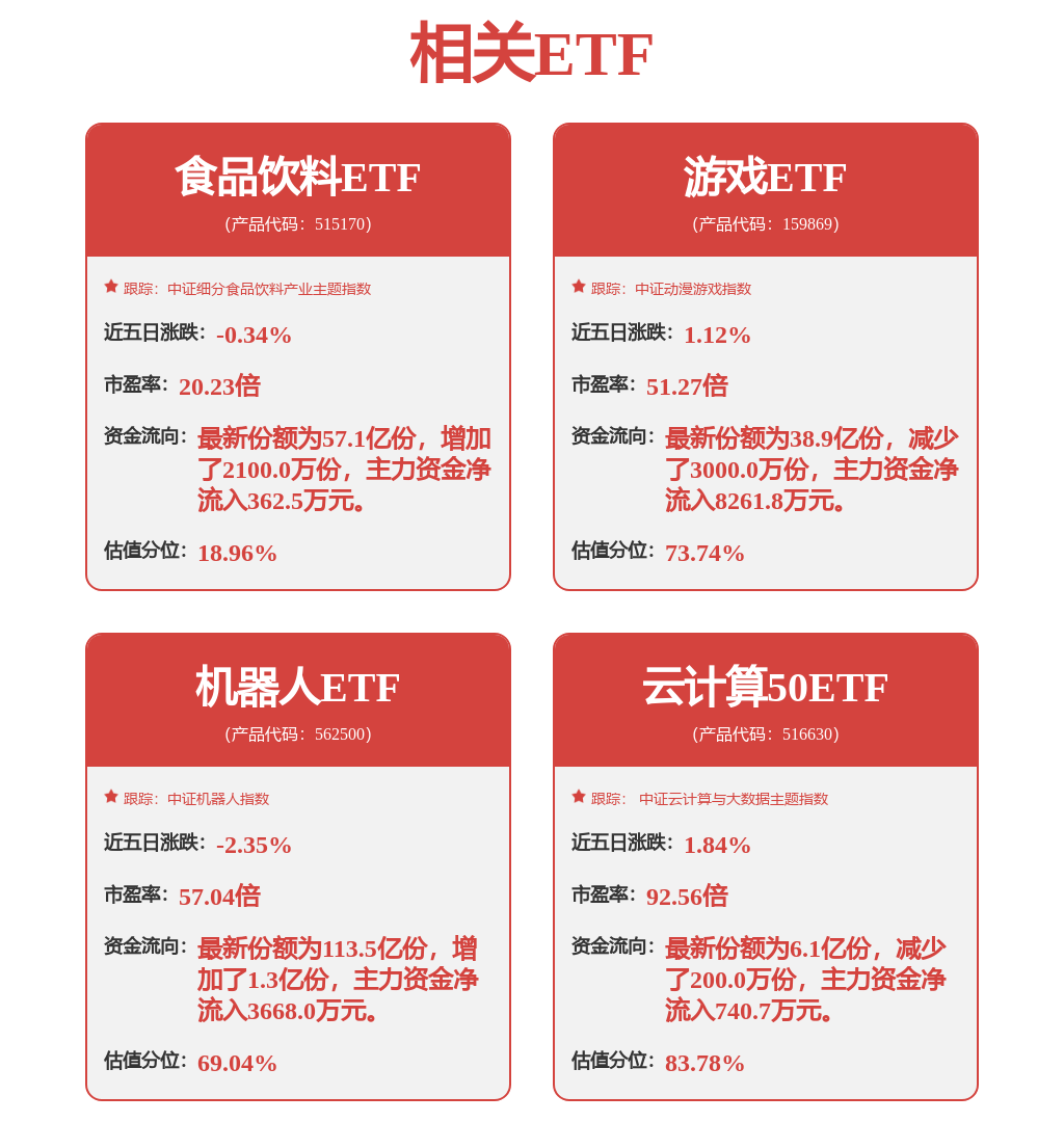 “智造”驱动、AI赋能沪市民企在行动