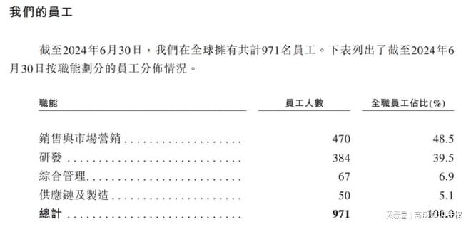 蚂蚁、英特尔入局的物流机器人龙头IPO与同行专利纠纷长达4年(图2)